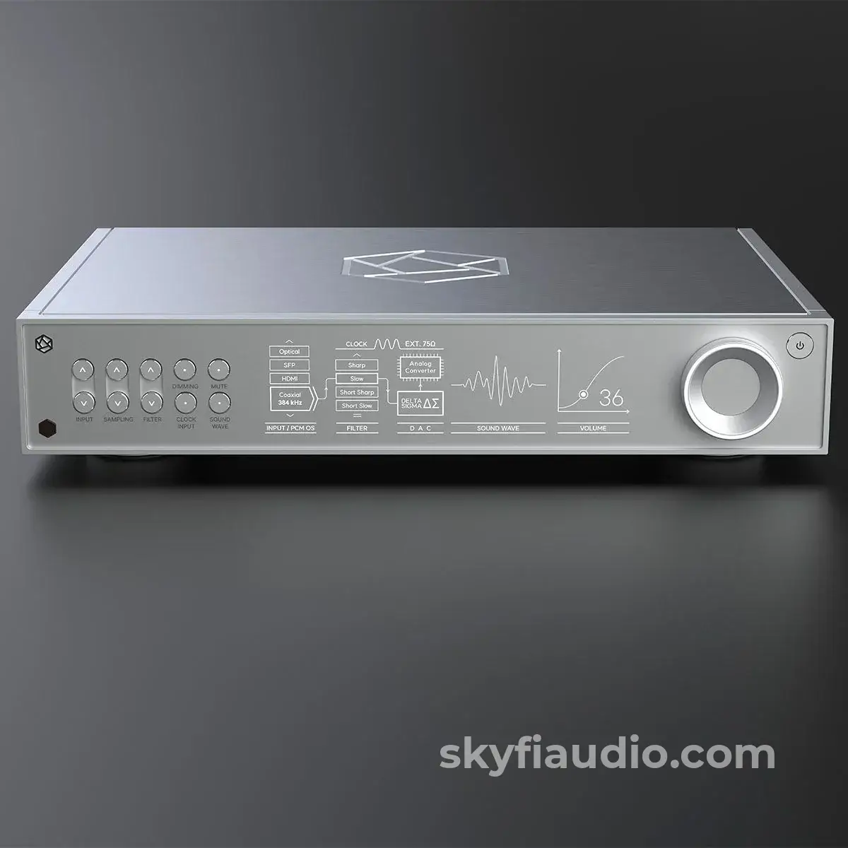 HiFi Rose RD160 DAC with Audiophile AKM DAC Module - Image 4