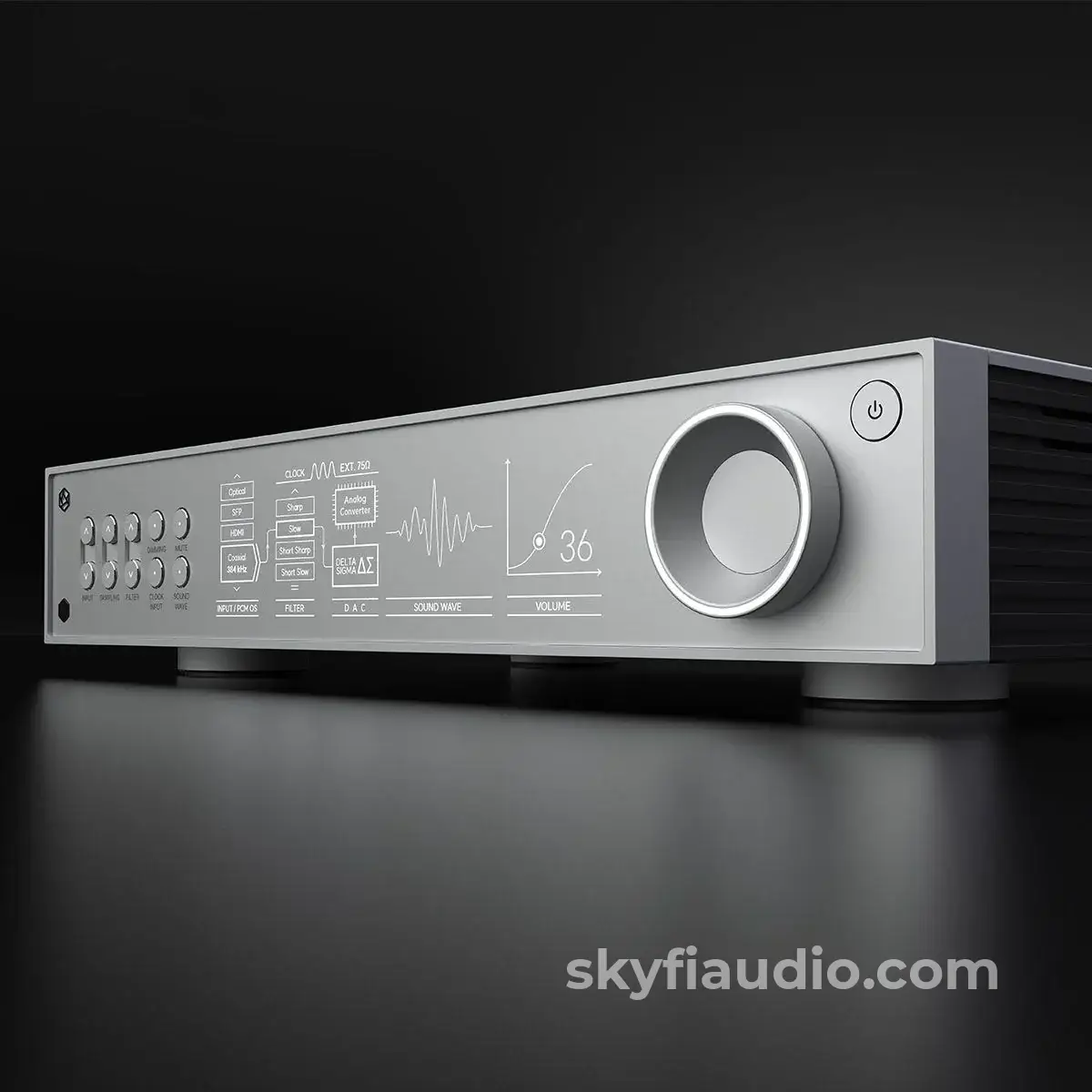 HiFi Rose RD160 DAC with Audiophile AKM DAC Module - Image 5