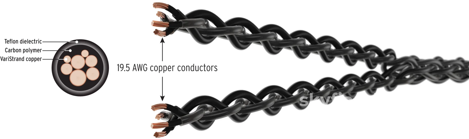Kimber Kable - Carbon Series Analog Interconnect (XLR/RCA) - New - Image 3